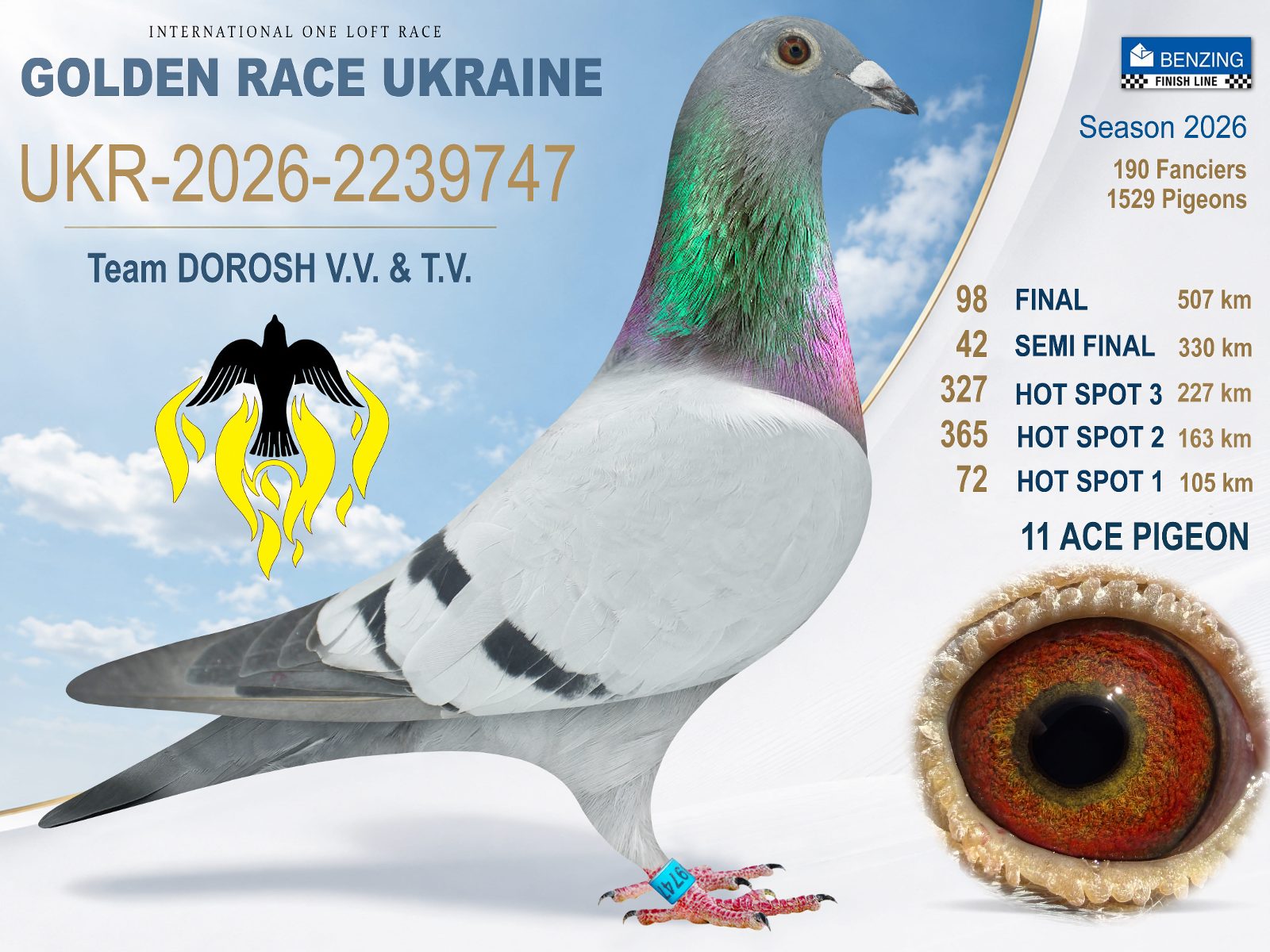 Лот 98 «Final 98»