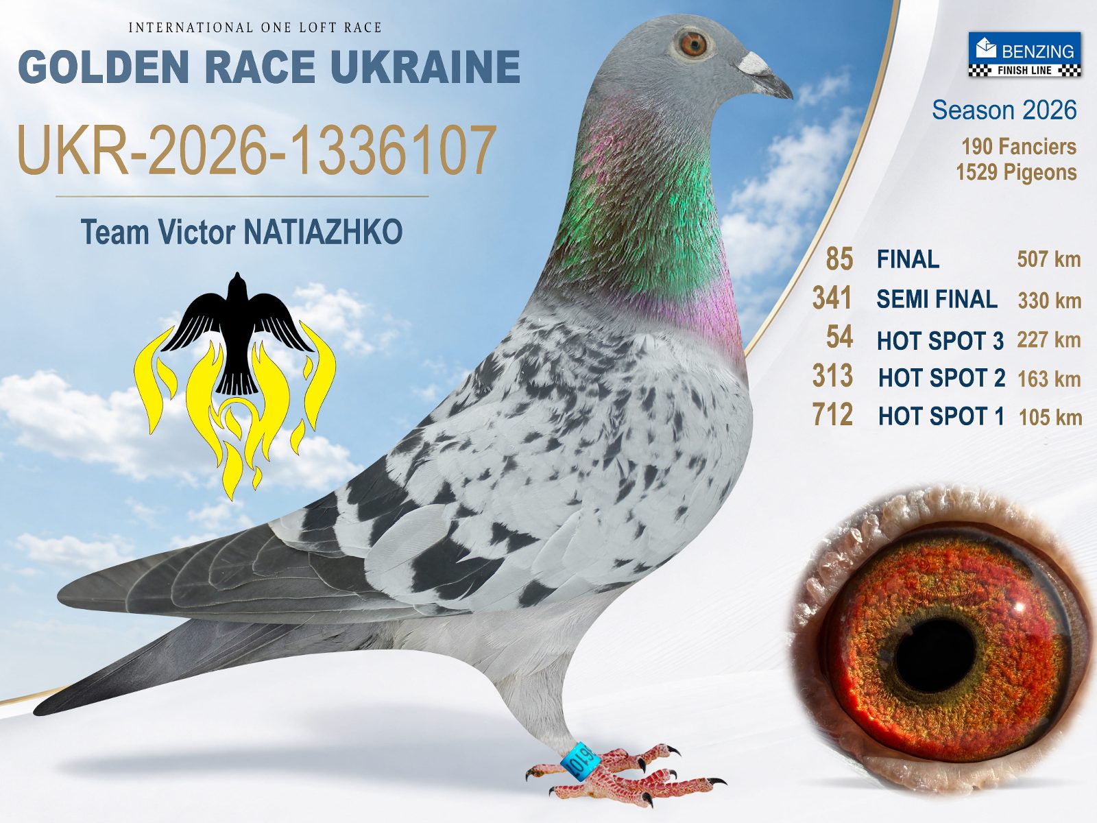 Лот 85 «Final 85»