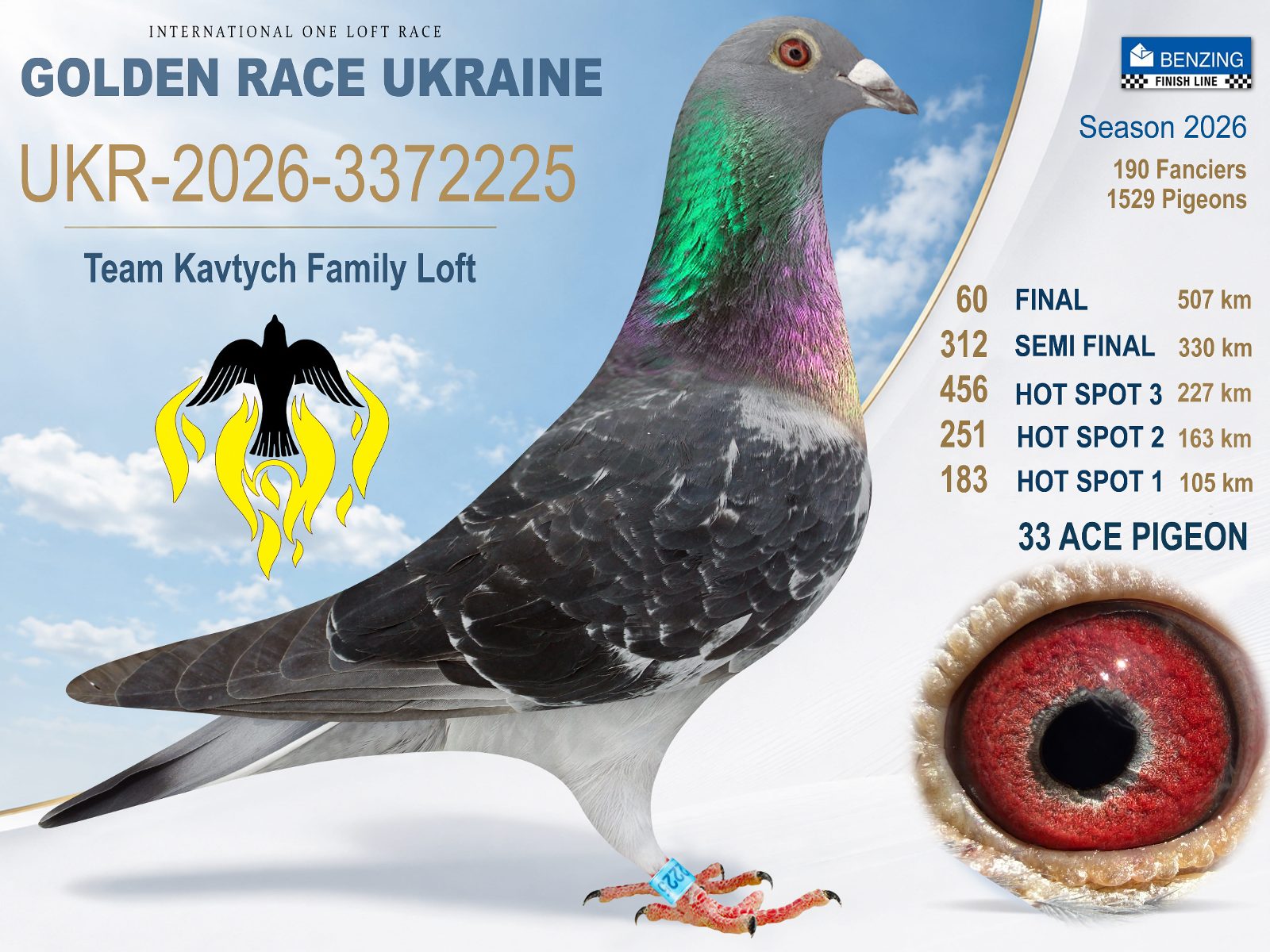 Лот 60 «Final 60»