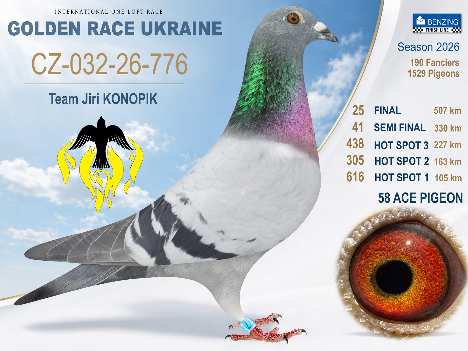Лот 25 «Final 25»