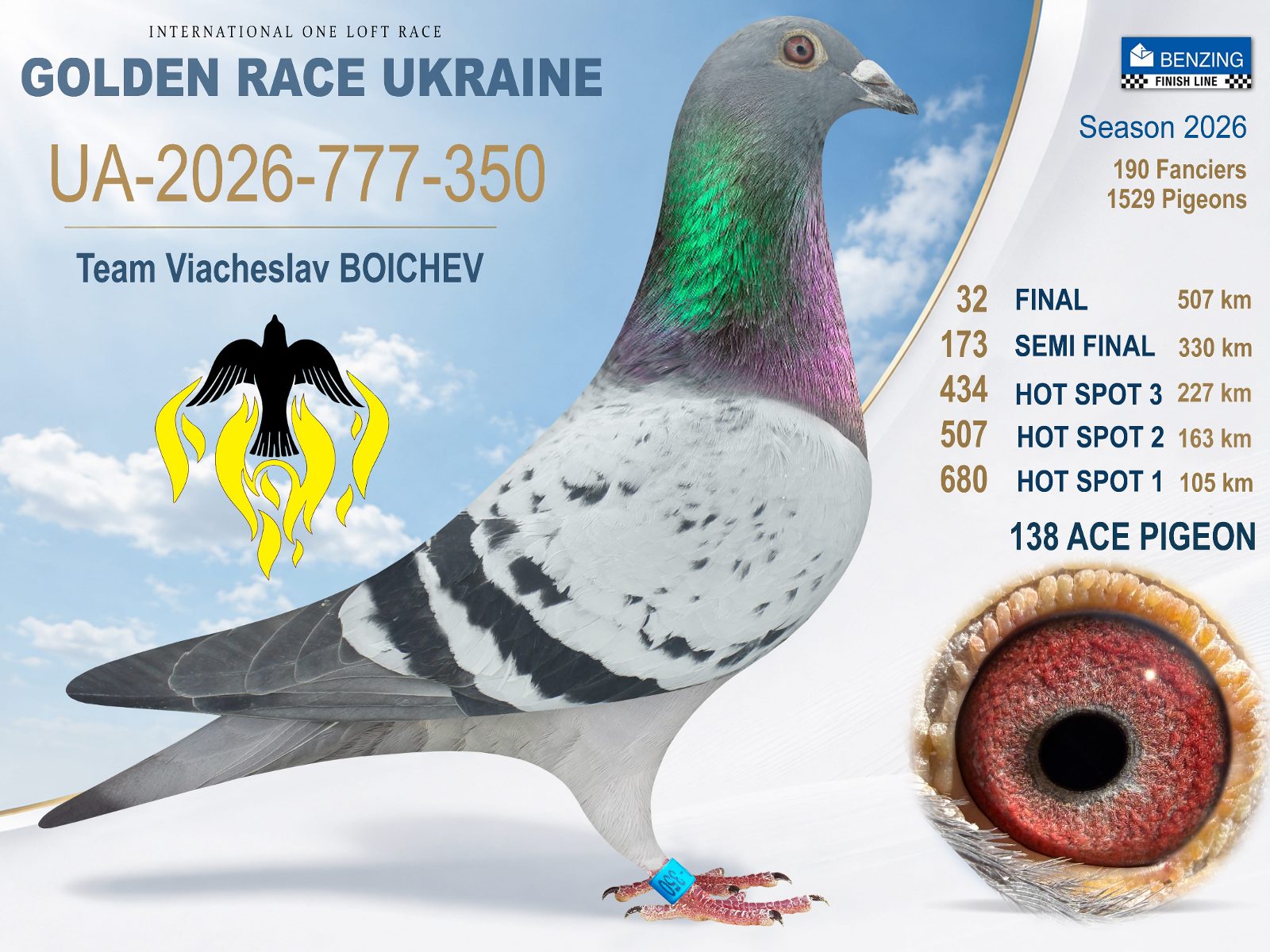 Лот 32 «Final 32»