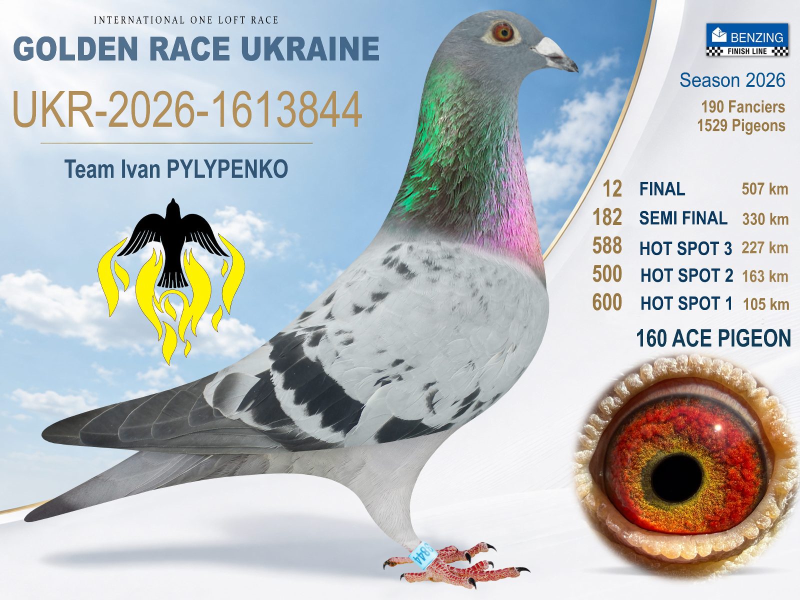 Лот 12 «Final 12»