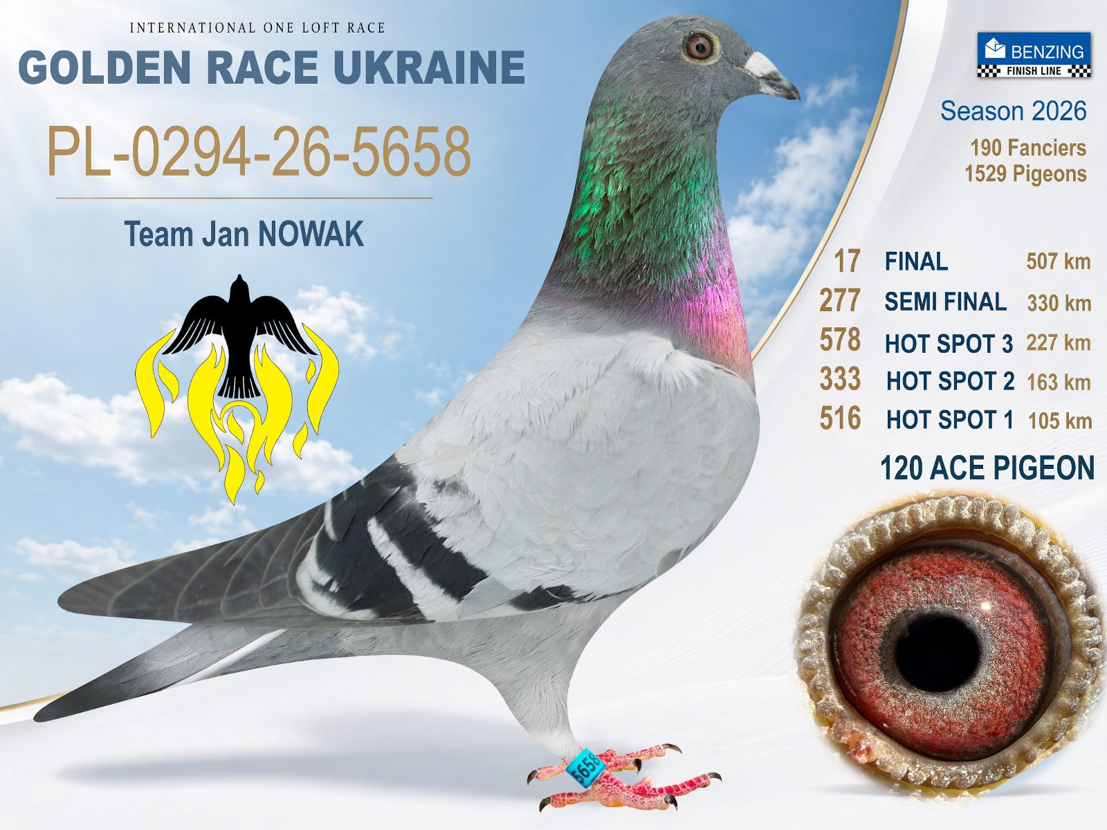 Лот 17 «Final 17»
