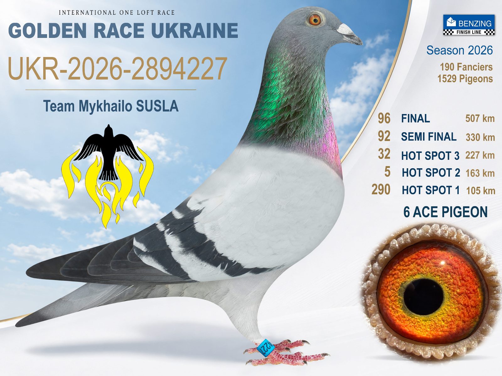 Лот 96 «Final 96»