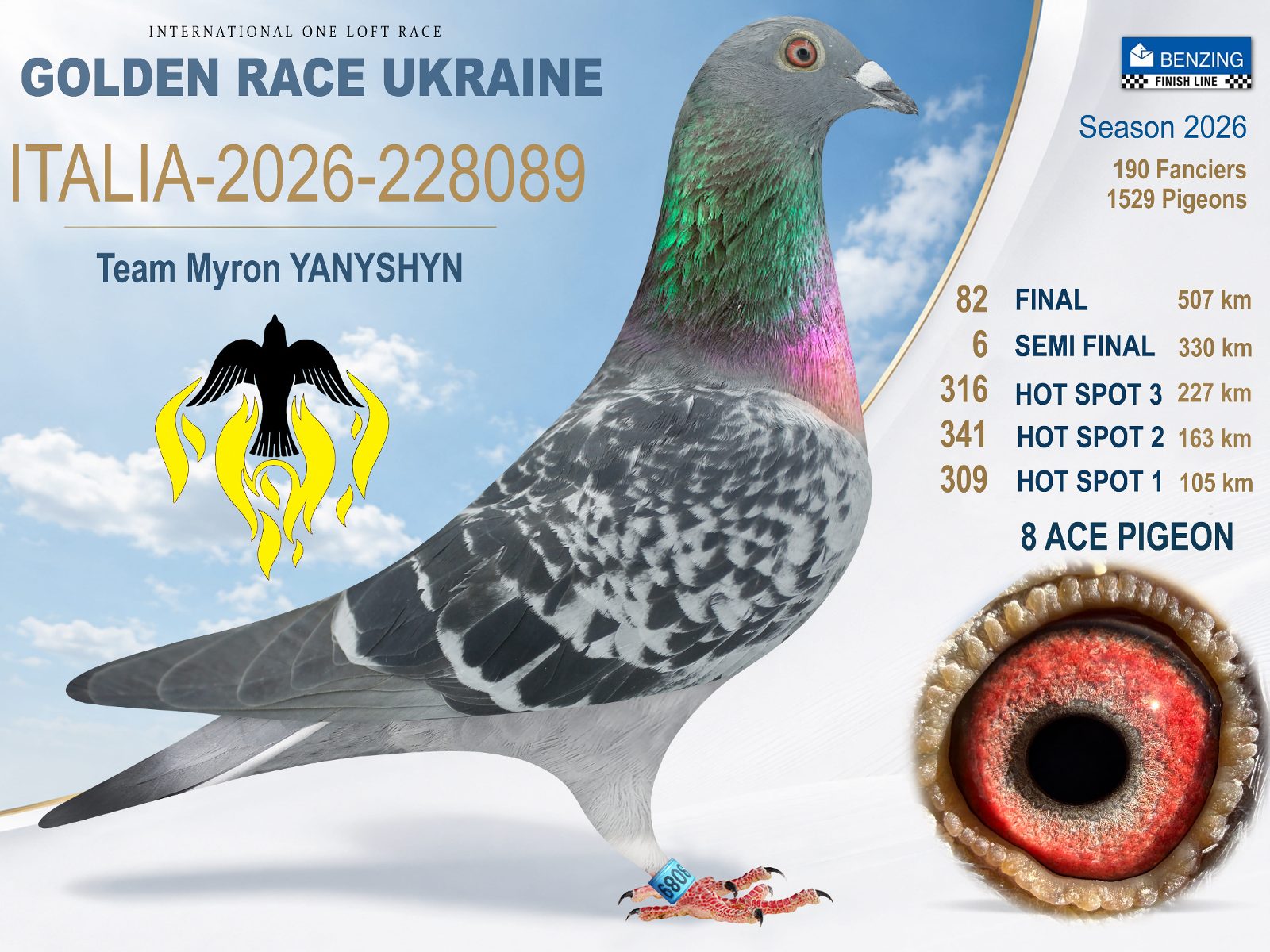 Лот 82 «Final 82»