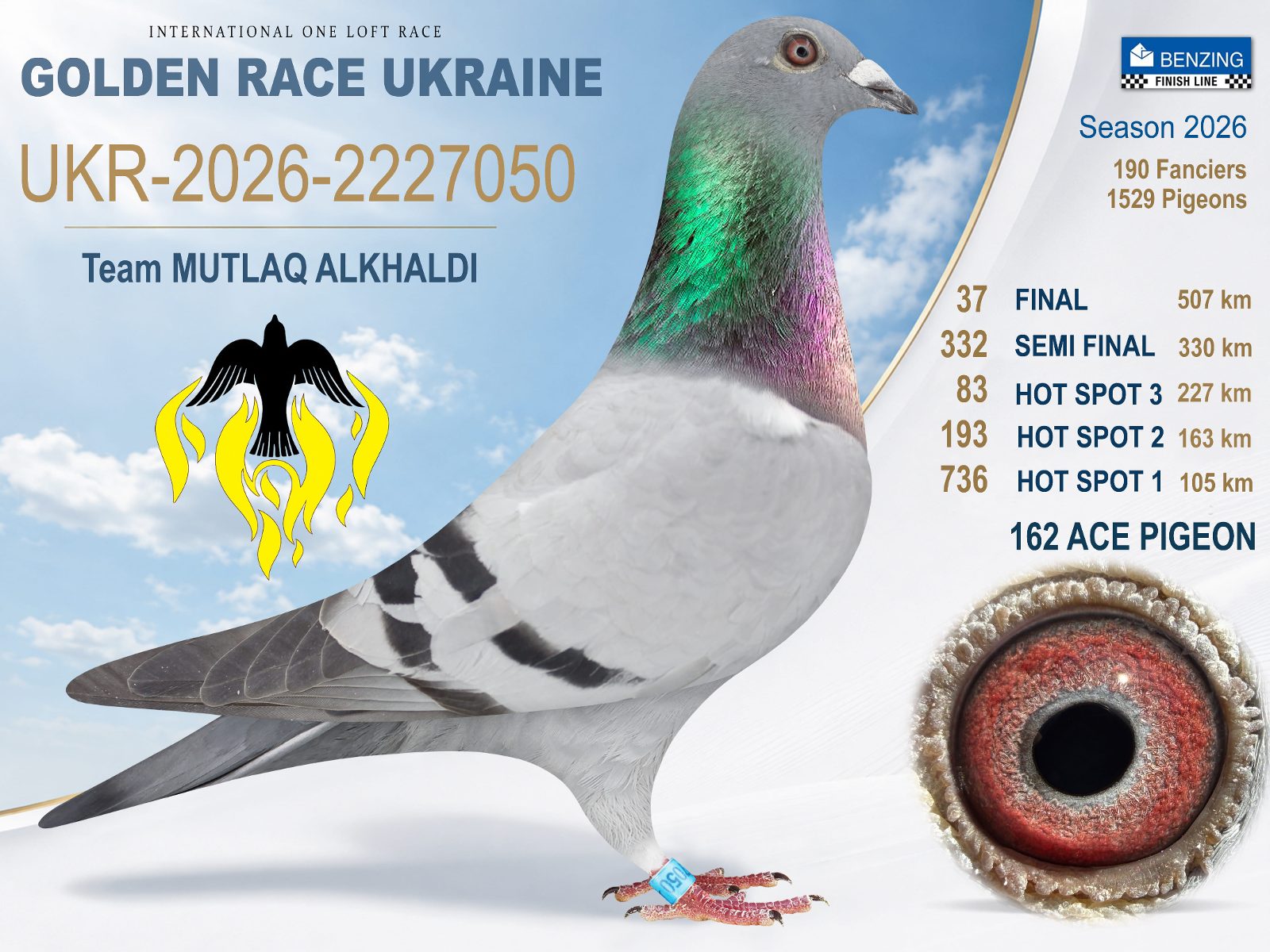 Лот 37 «Final 37»