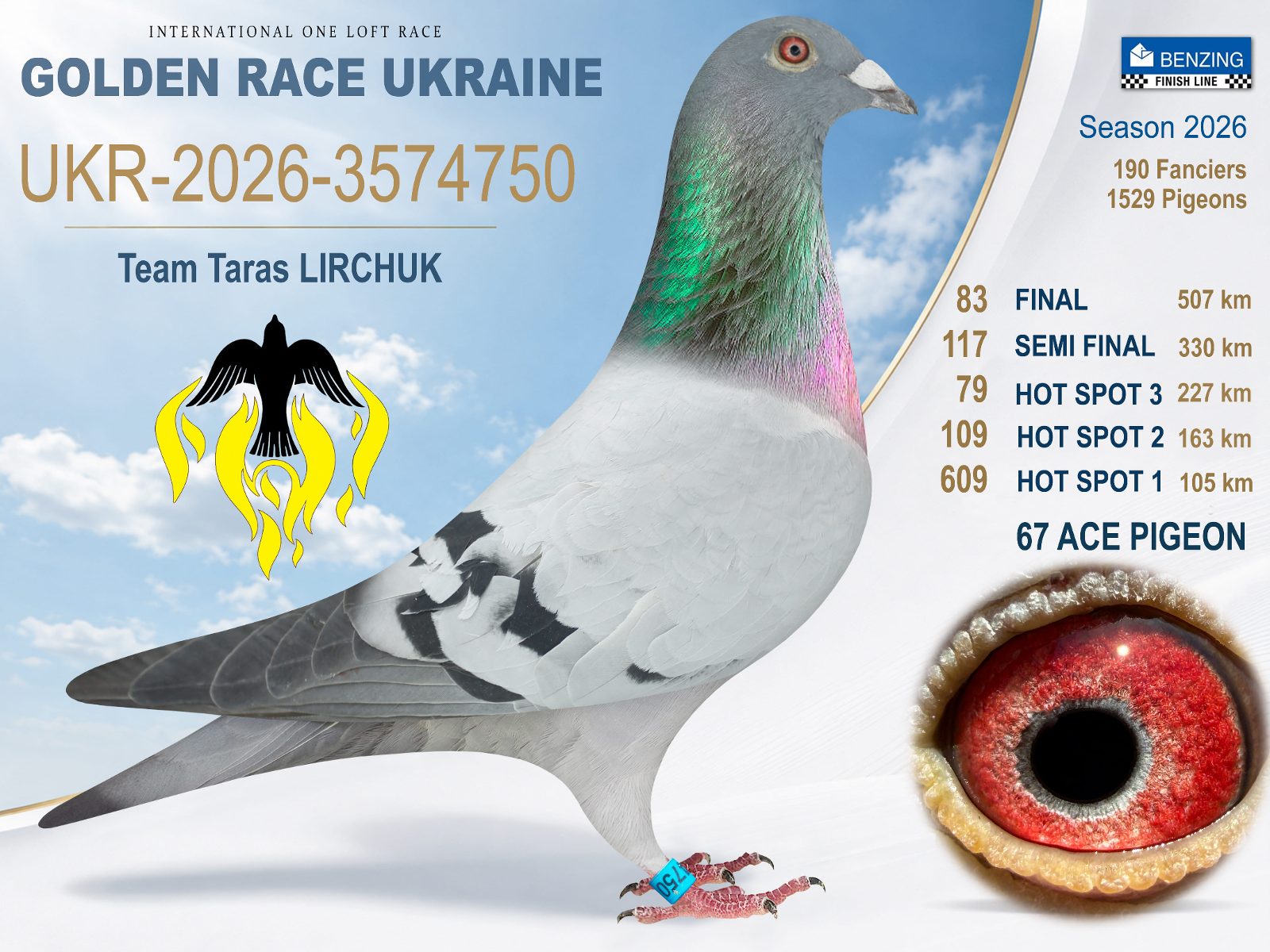 Лот 83 «Final 83»