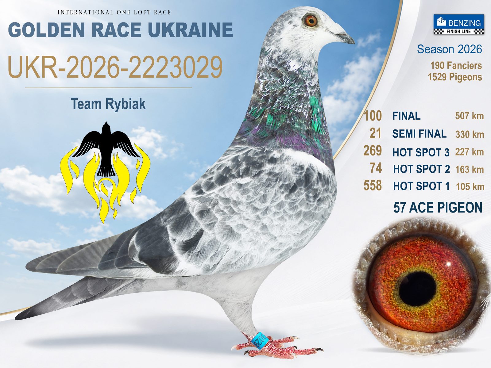 Лот 100 «Final 100»