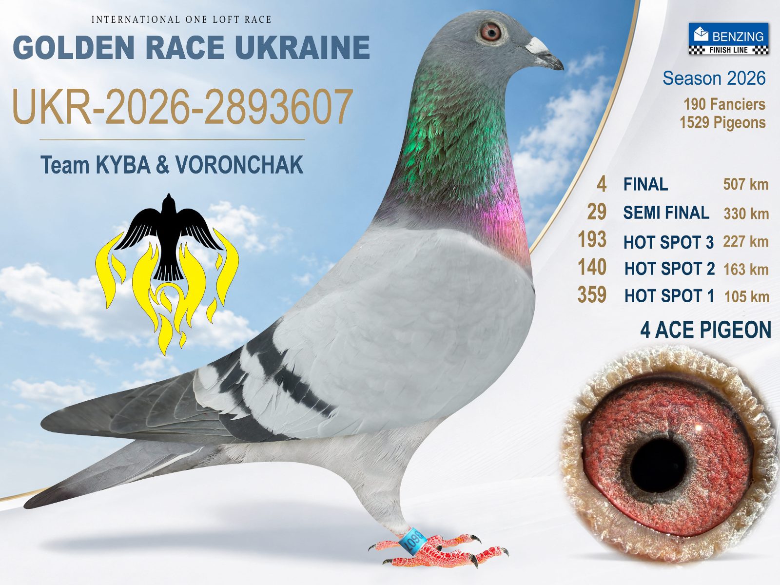 Лот 4 «Final 4»