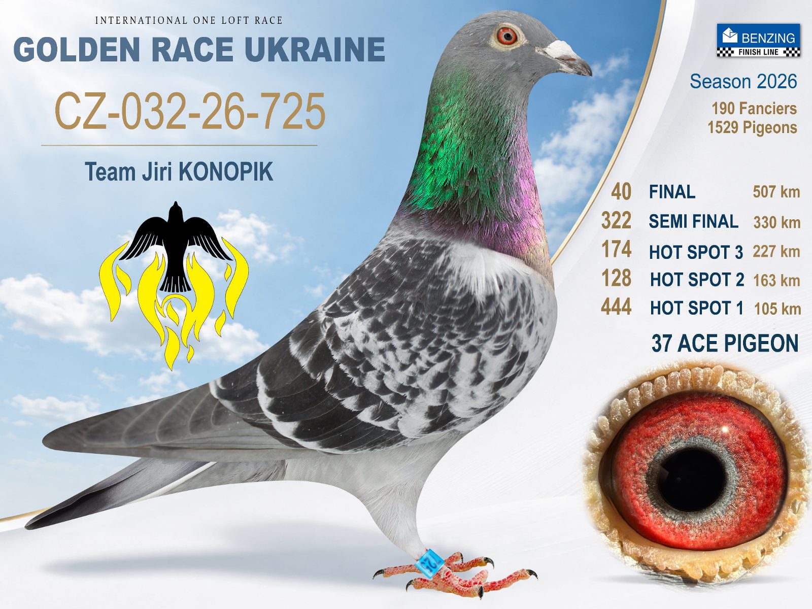 Лот 40 «Final 40»