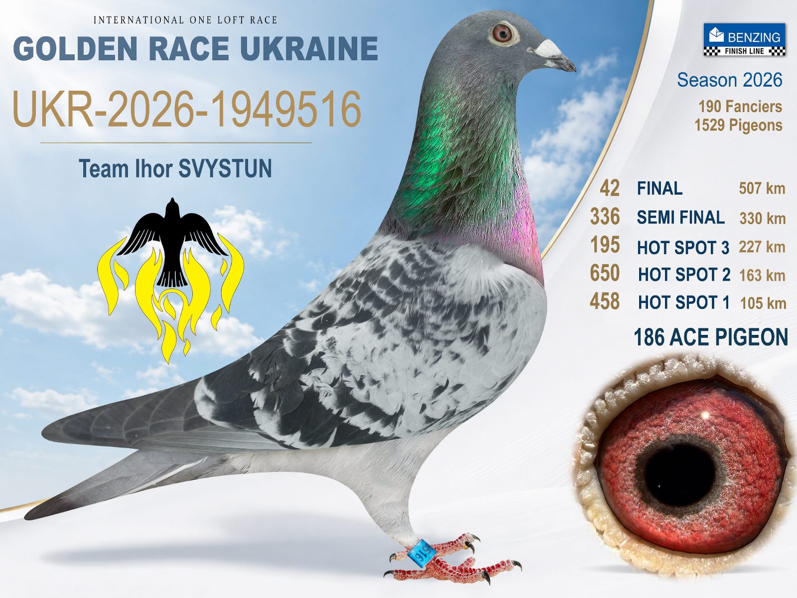 Лот 42 «Final 42»