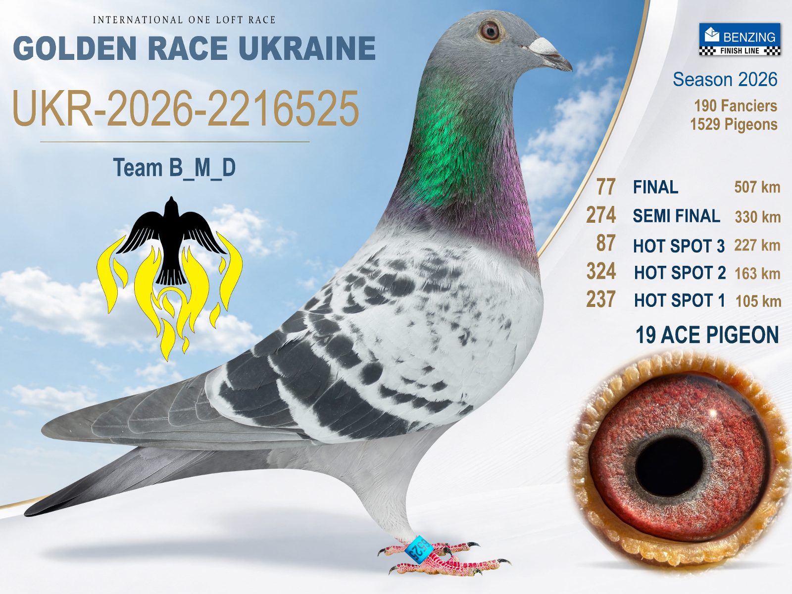 Лот 77 «Final 77»