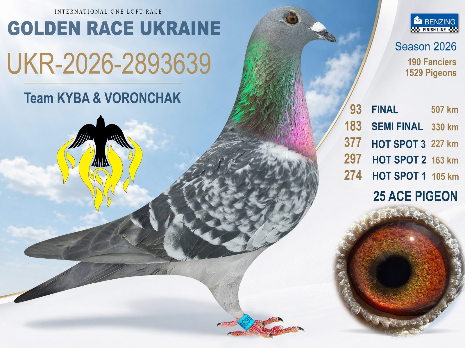 Лот 93 «Final 93»