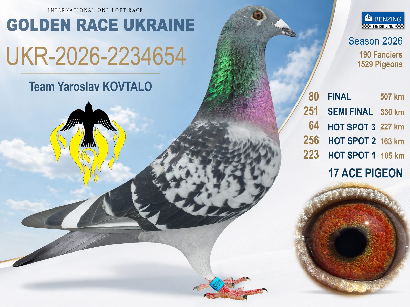 Лот 80 «Final 80»