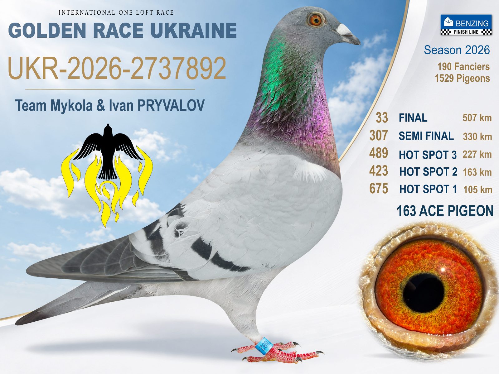 Лот 33 «Final 33»