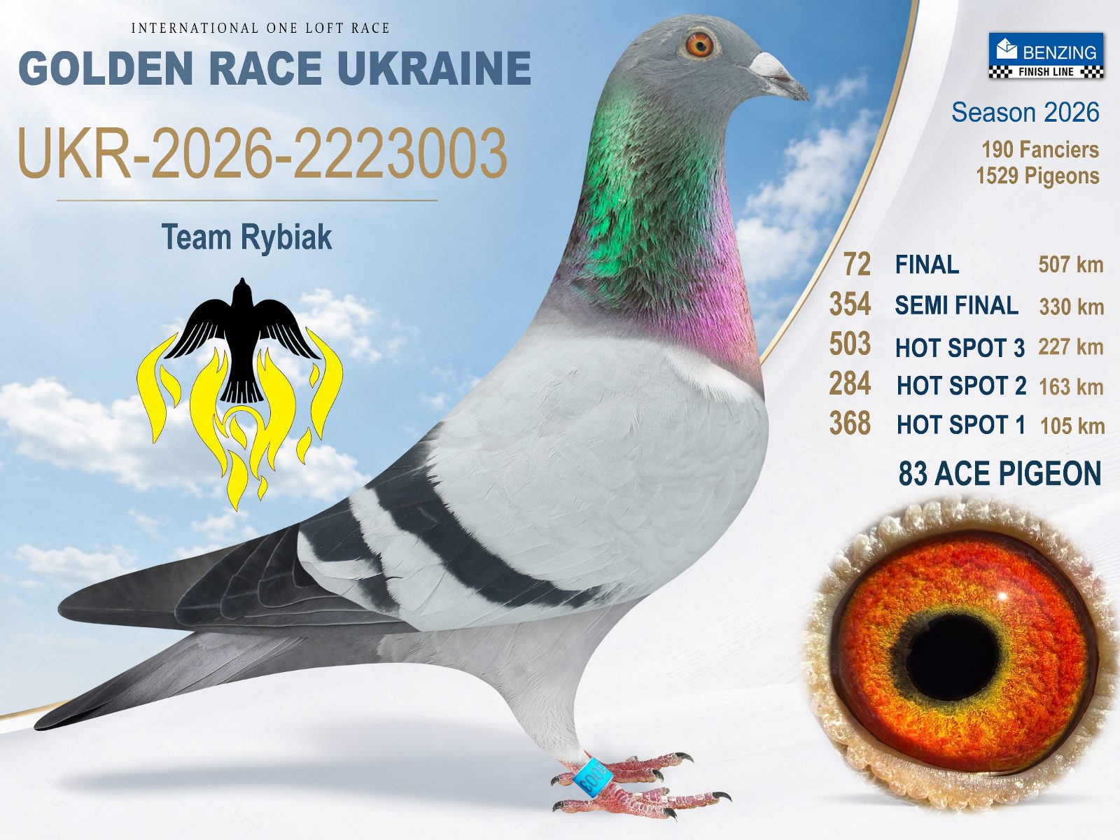 Лот 72 «Final 72»