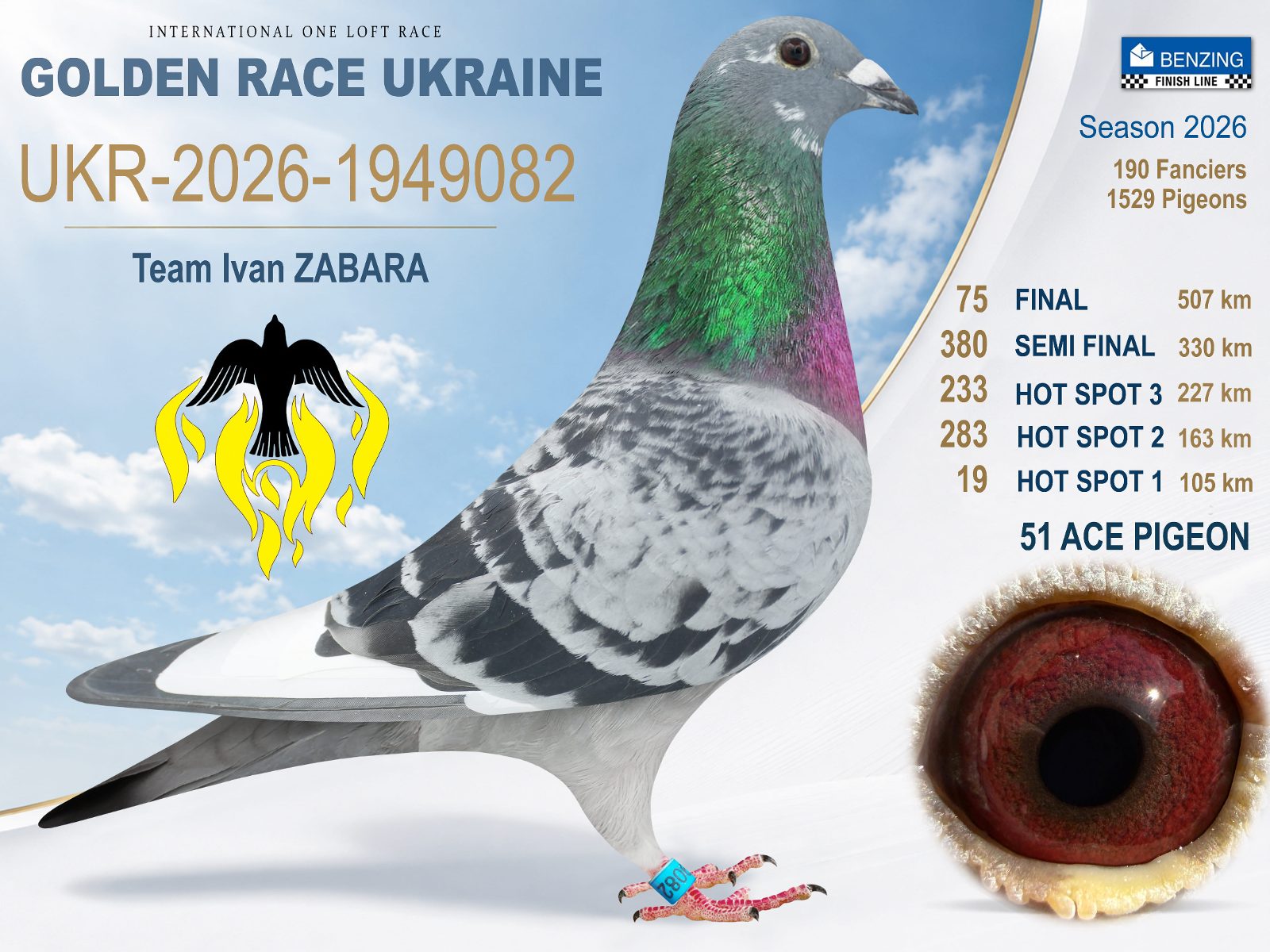 Лот 75 «Final 75»