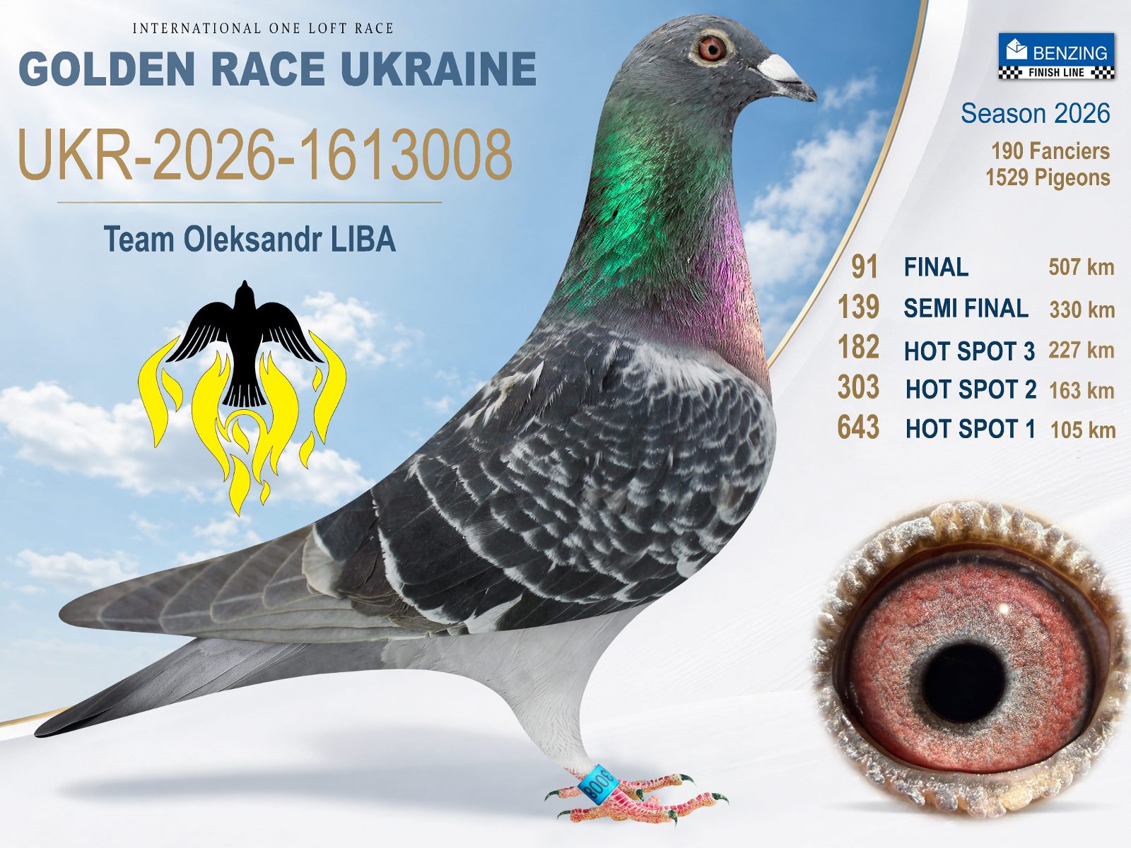 Лот 91 «Final 91»