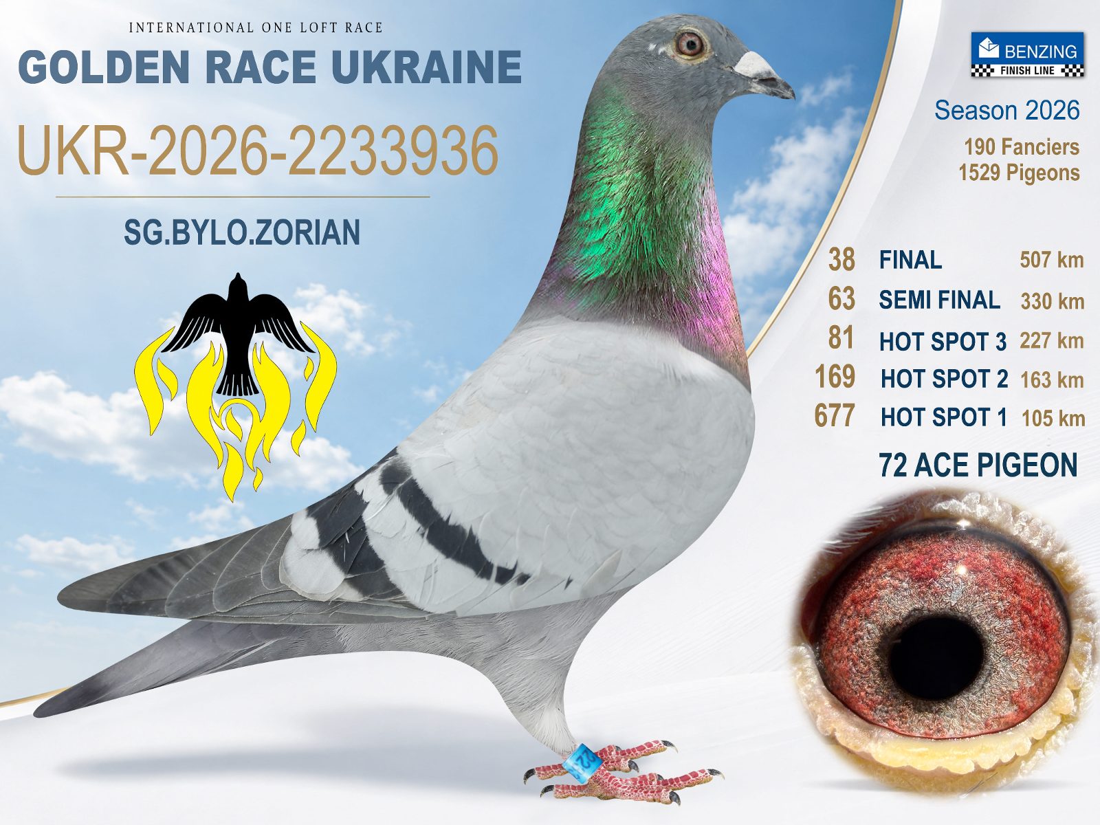 Лот 38 «Final 38»