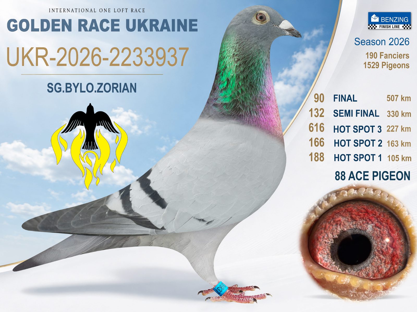 Лот 90 «Final 90»