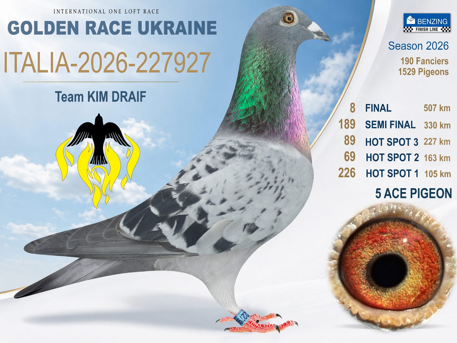 Лот 8 «Final 8»