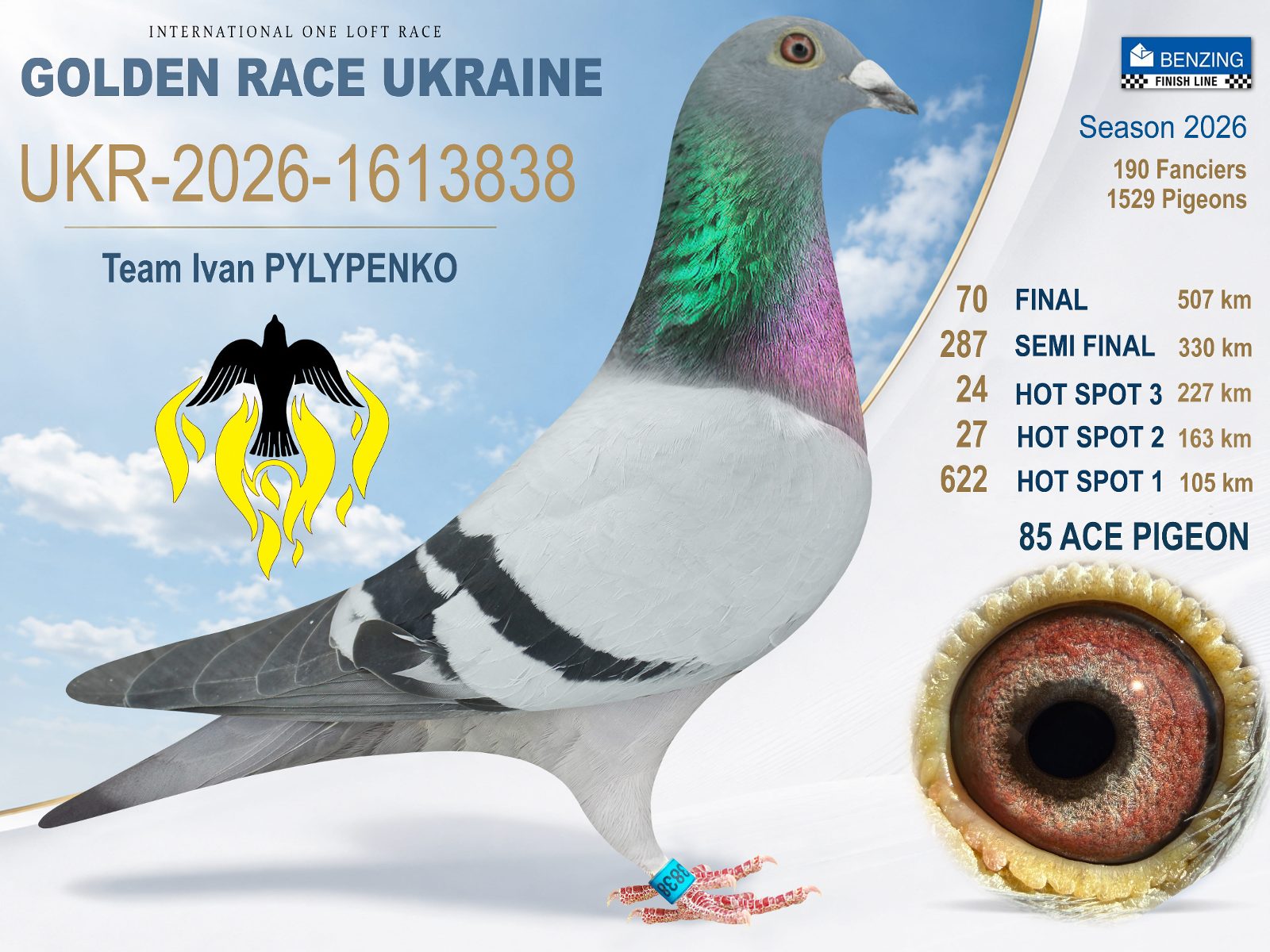 Лот 70 «Final 70»