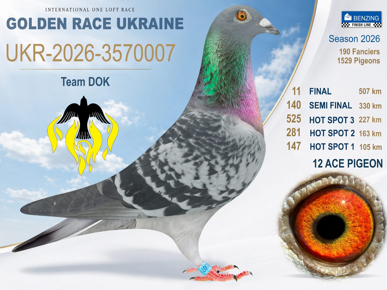 Лот 11 «Final 11»