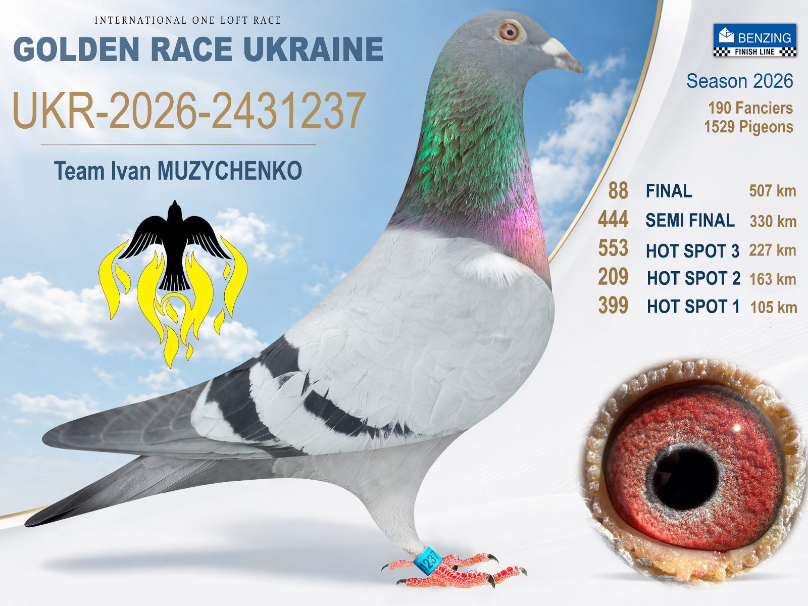 Лот 88 «Final 88»